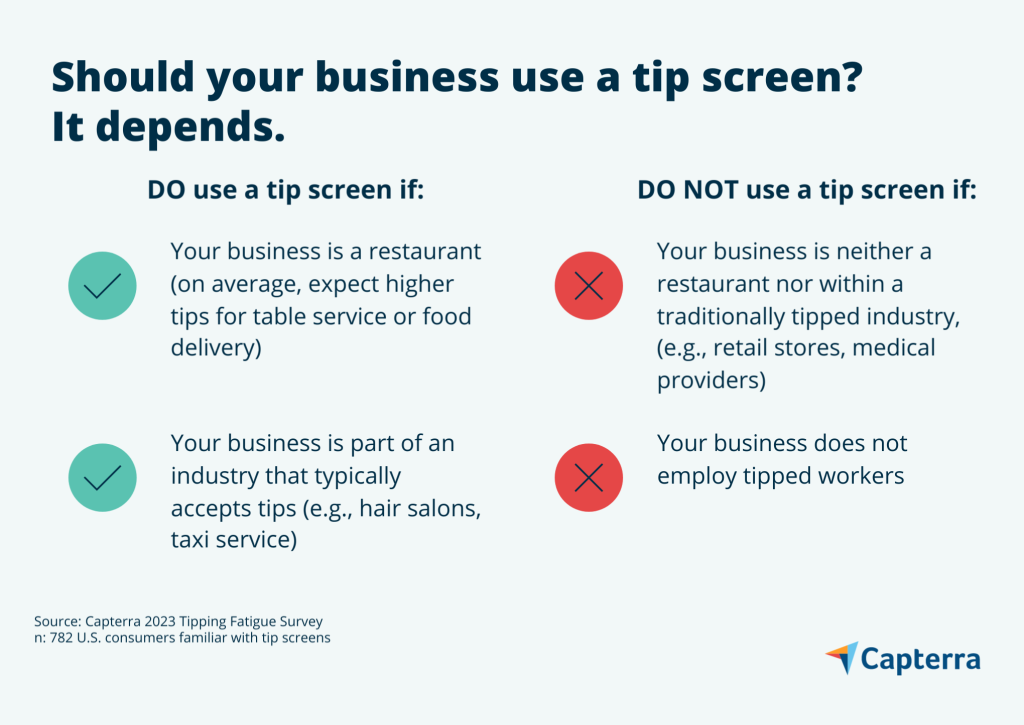 Everything You Need to Know About Tip Screen Technology