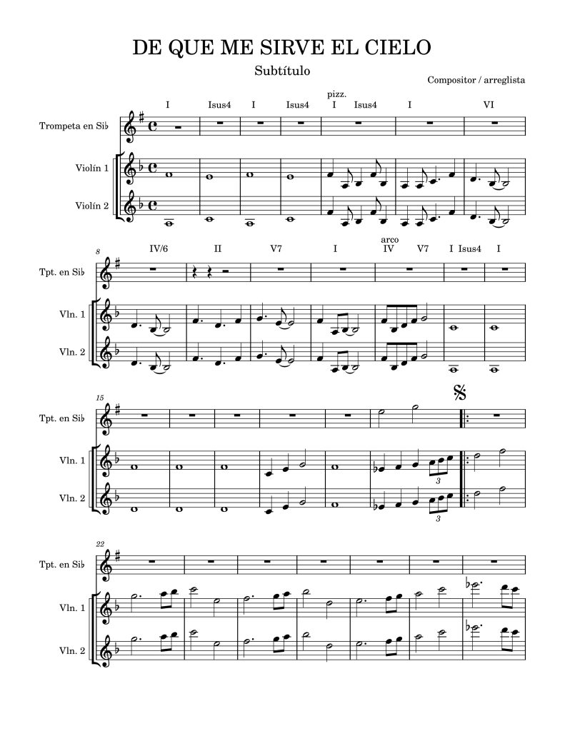 Guía Completa: “Como en el Cielo Acordes” Para Tocar en Guitarra